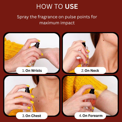 Instructional graphic titled 'HOW TO USE' showing four panels with a woman spraying a fragrance on different body areas: wrists, neck, chest, and forearm. White text on a dark red background explains to spray on pulse points for maximum impact.